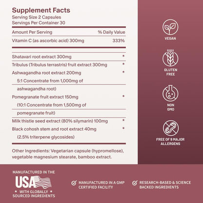 Cápsulas para la Perimenopausia y la Salud Tiroidea™