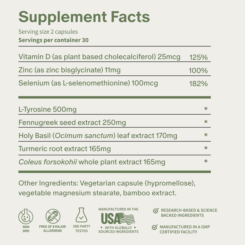 Cápsulas para la Perimenopausia y la Salud Tiroidea™